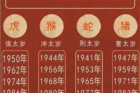 1958年是什么年